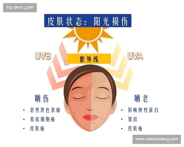 防晒措施不足被晒伤后该如何缓解与护理肌肤恢复 防晒措施不足被晒伤后该如何缓解与护理肌肤恢复